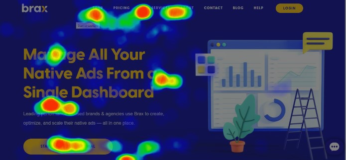 brax website heatmap