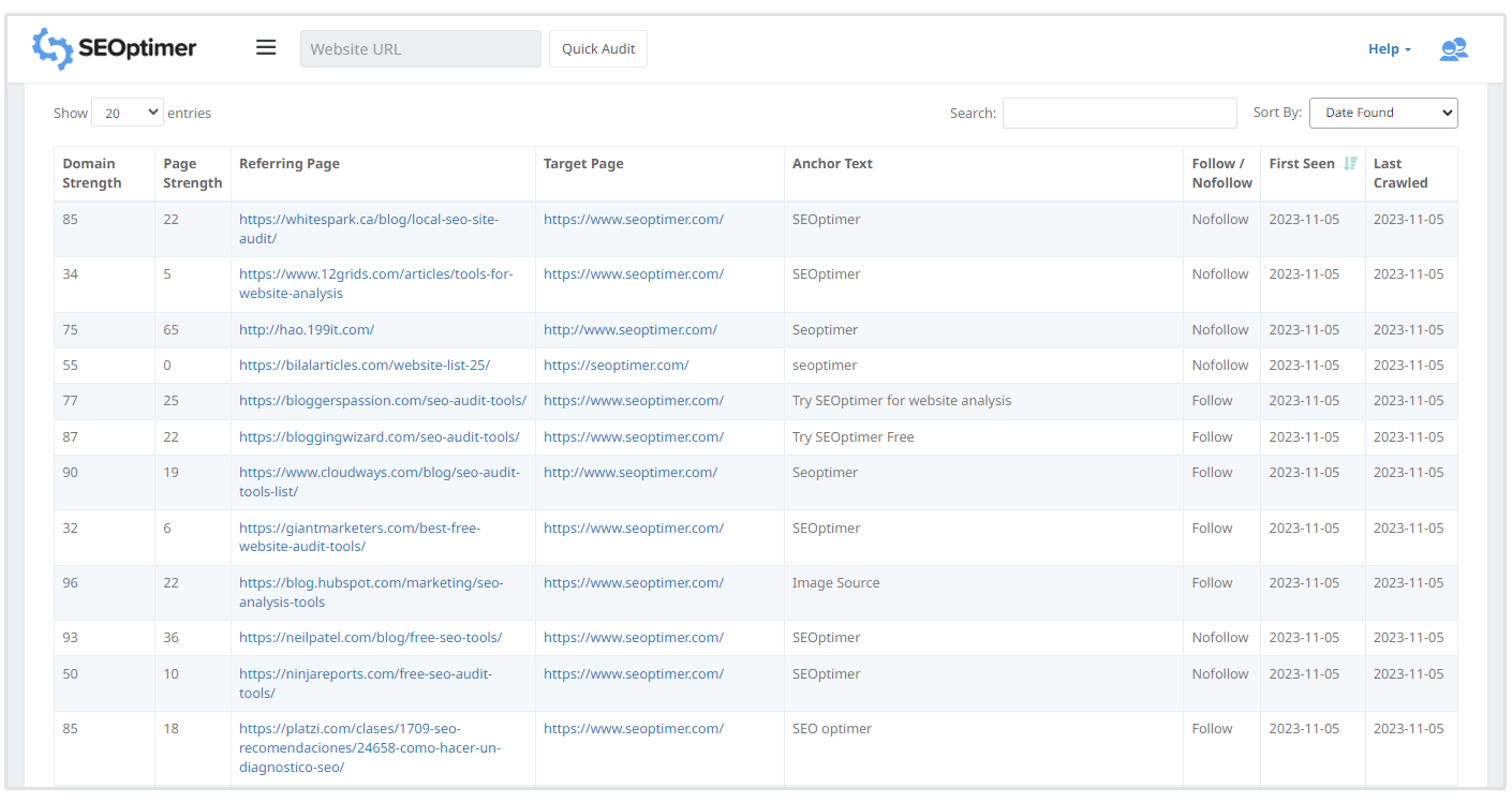 backlink research table