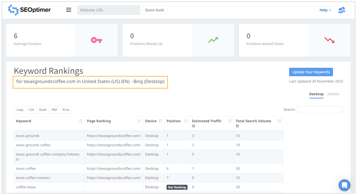 bing keyword tracking